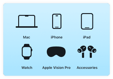 Apple Products